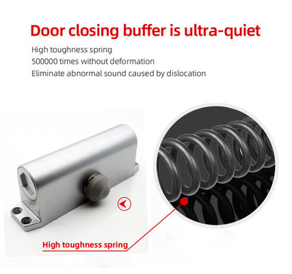 Punch-Free Automatic Sensor Door Closer for Temperature Range of -40 degree-80 drgree