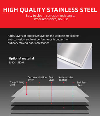 304 Stainless Steel Barn Door and Hardware Kit for Other Tray Material Installations